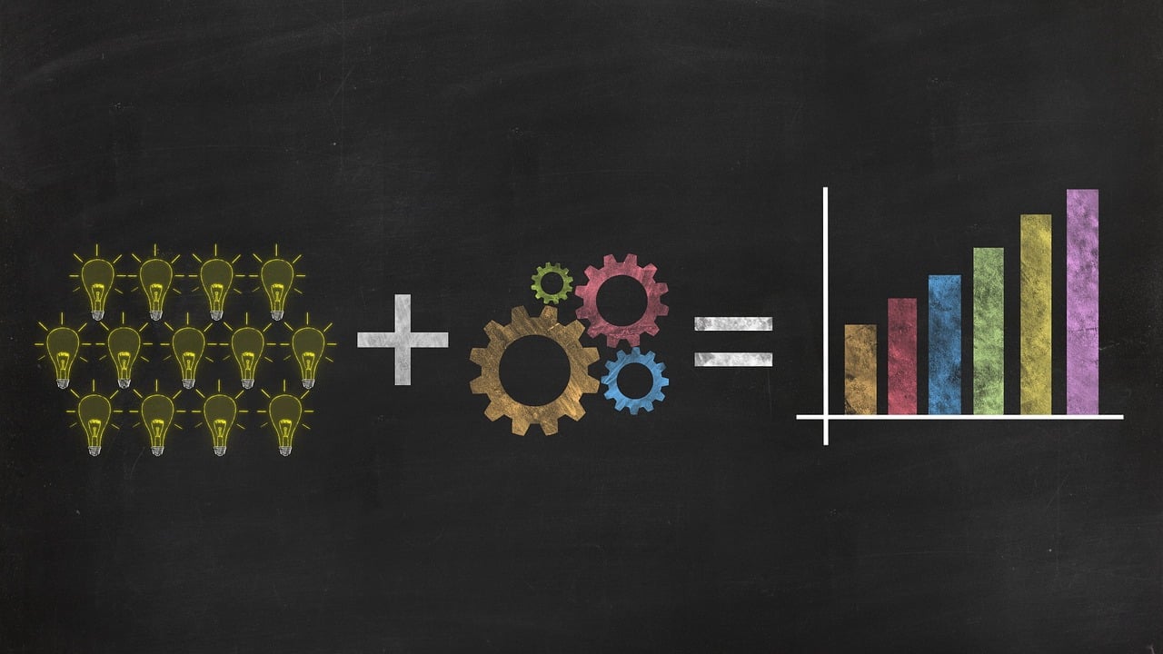 Functions of Financial Management Functions of Financial Management